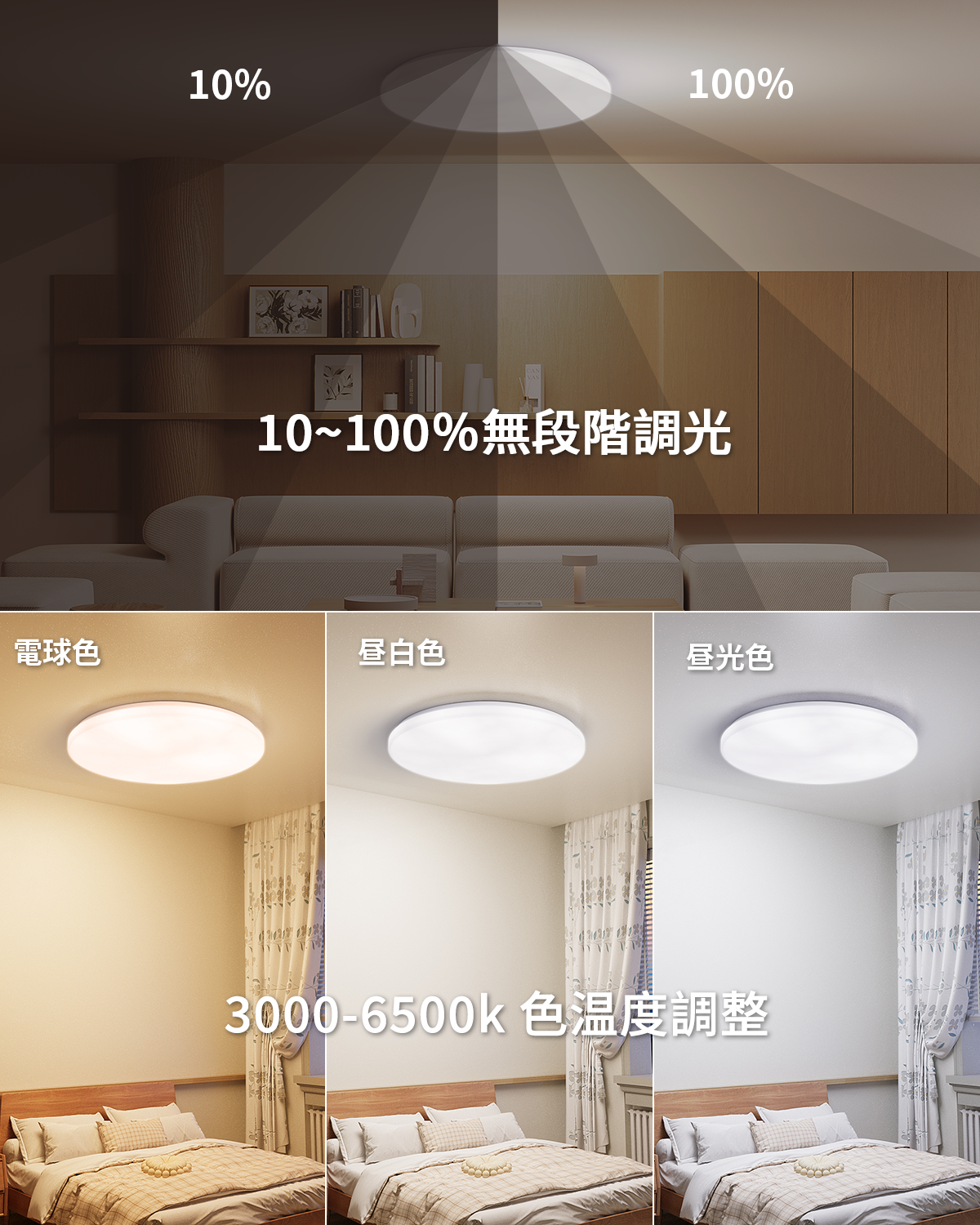 Coizabera LED シーリングライト6 畳～14 畳28W/38W/60W薄型高輝度無段階調光調色タイマー・記憶機能夜灯照明器具LED 灯6 畳 / 8 畳 / 10 畳 / 12 畳 / 14 畳取付簡単器具一体型リビング / 寝室 / 書斎 / キッチン / オフィス適用3 年保証【赤外線リモコン】