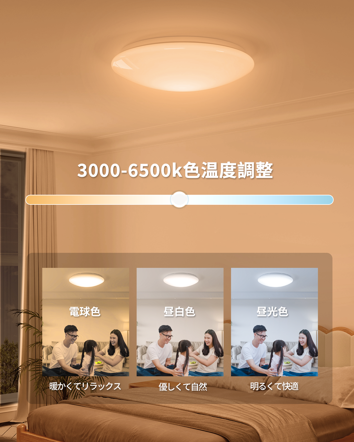 LED シーリングライト6 畳～16 畳 28W38W50W60W高輝度7000lm無